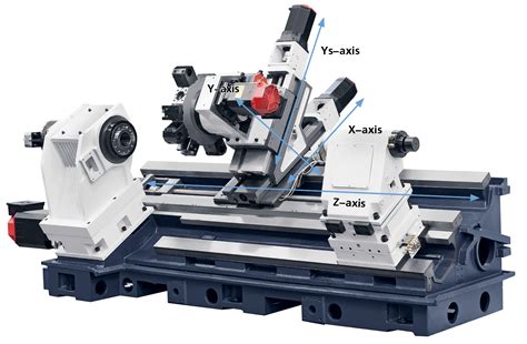 cnc lathes and turning machines|types of cnc lathe machines.